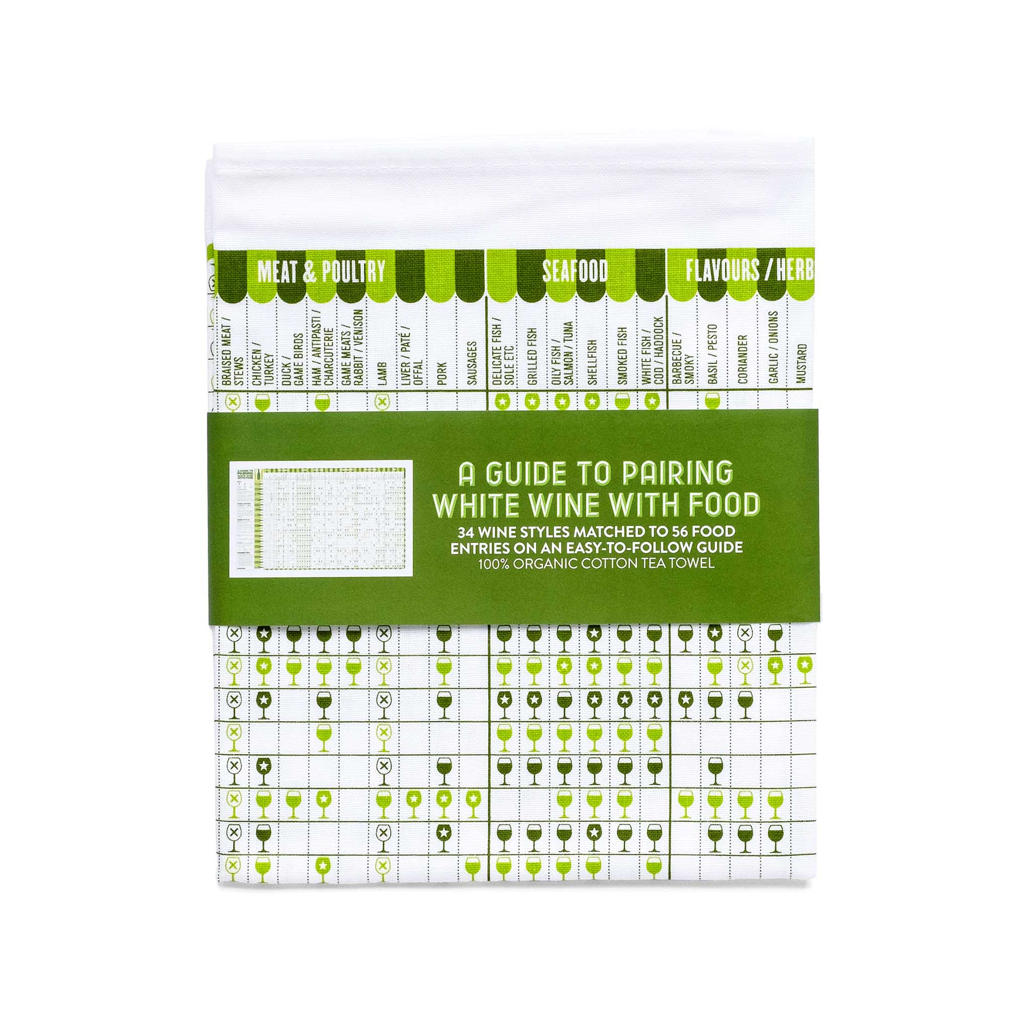 Stuart Gardiner White Wine & Food Pairing Guide Tea Towel - Image 2